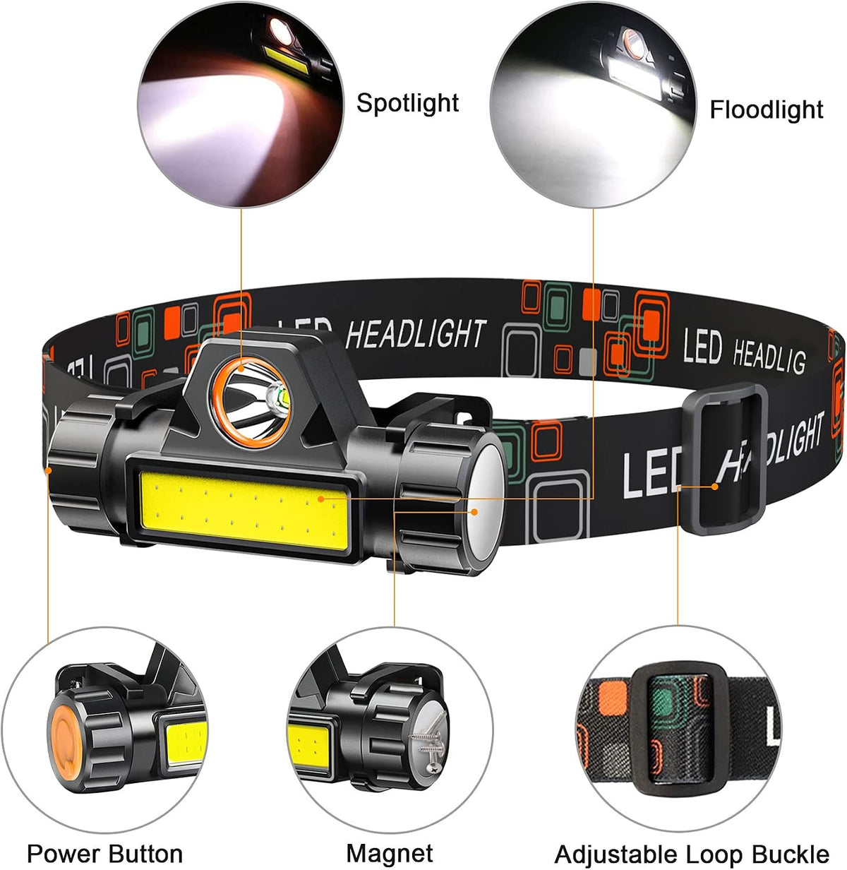 Rechargeable LED Headlamp Set - Waterproof, Ultra Bright, 180° Adjustable, 5 Pack