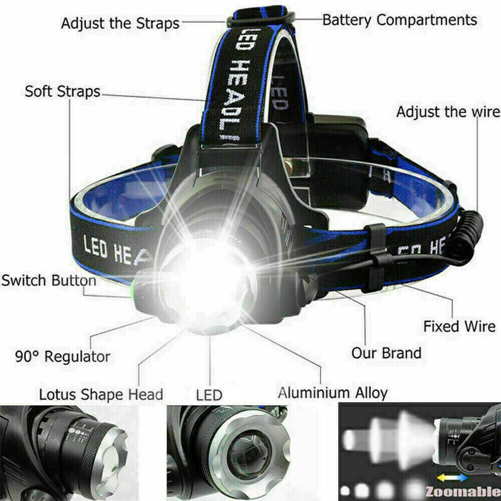 Rechargeable LED Headlamp with Zoomable Beam and Multiple Modes