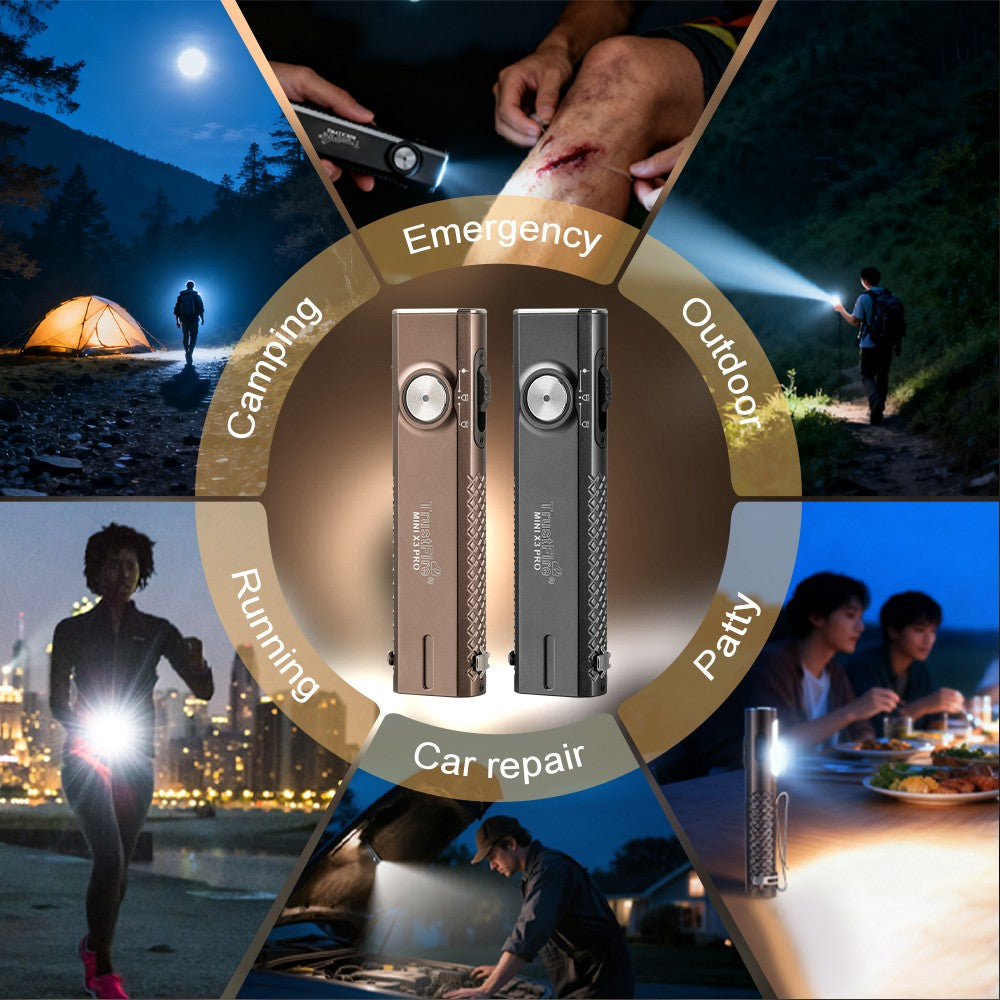 6-in-1 LED Flashlight with UV & Green Light - TrustFire X3-PRO, 2050 Lumens