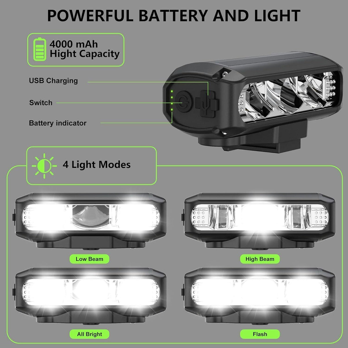 Super Bright USB Rechargeable Waterproof Bicycle Front Headlight with 6 Modes
