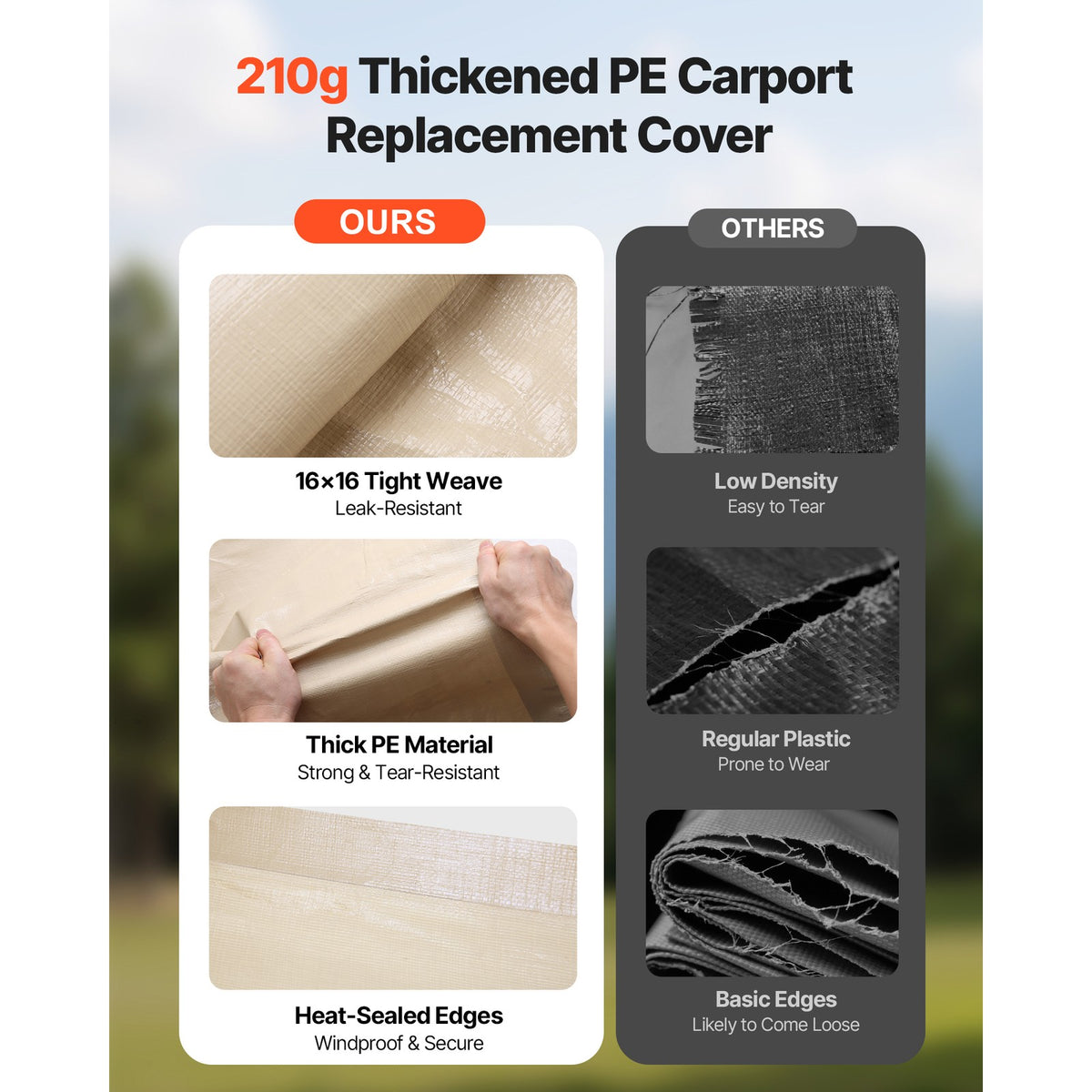 12x20 ft Carport Canopy Cover UV-Resistant Weatherproof Outdoor Shelter