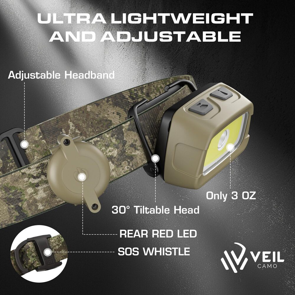 Rechargeable LED Headlamp with 7 Modes, Red & Green Light, Adjustable & Lightweight