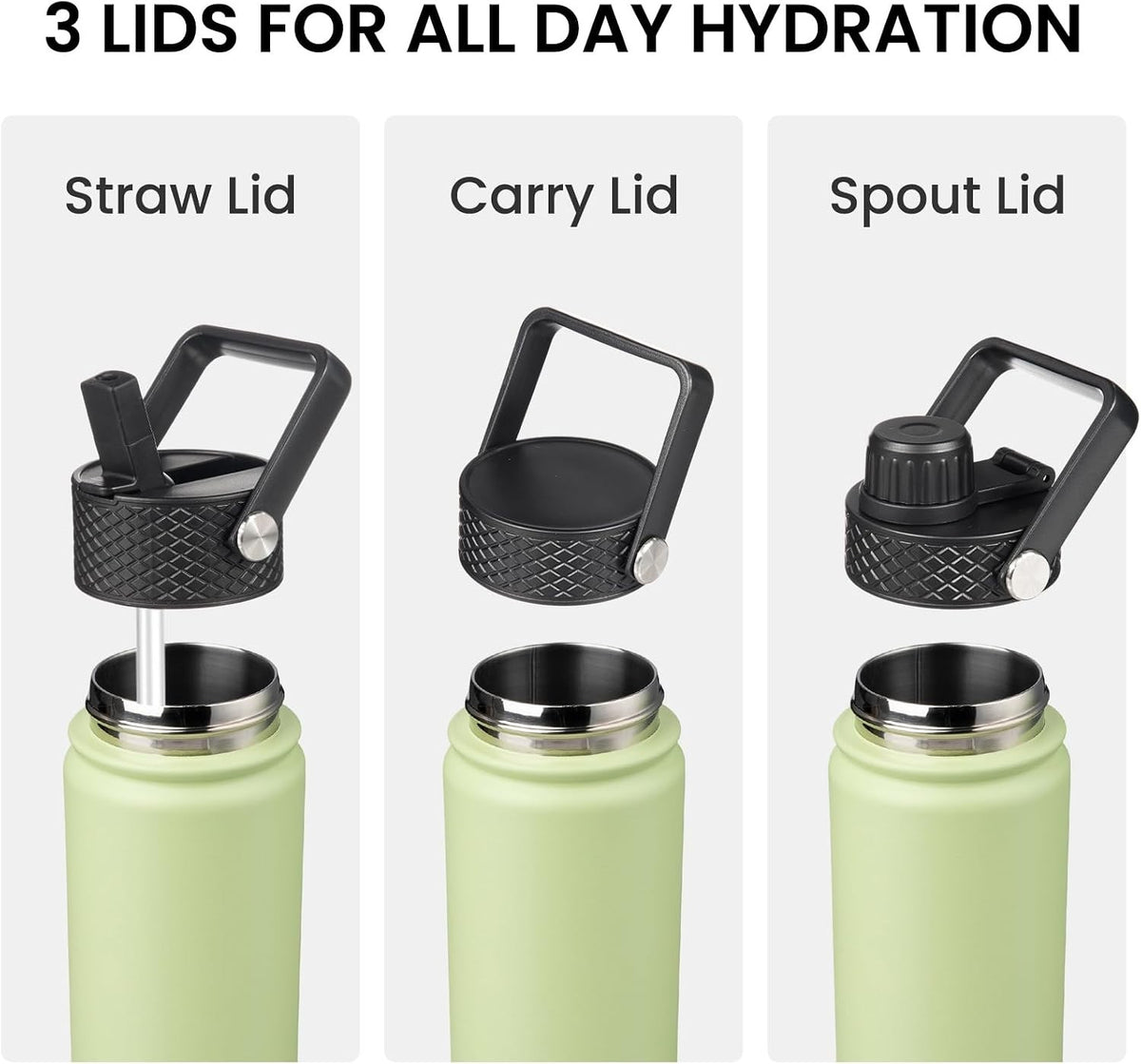 Insulated Stainless Steel Water Bottle 24 oz with Straw & Multiple Lids