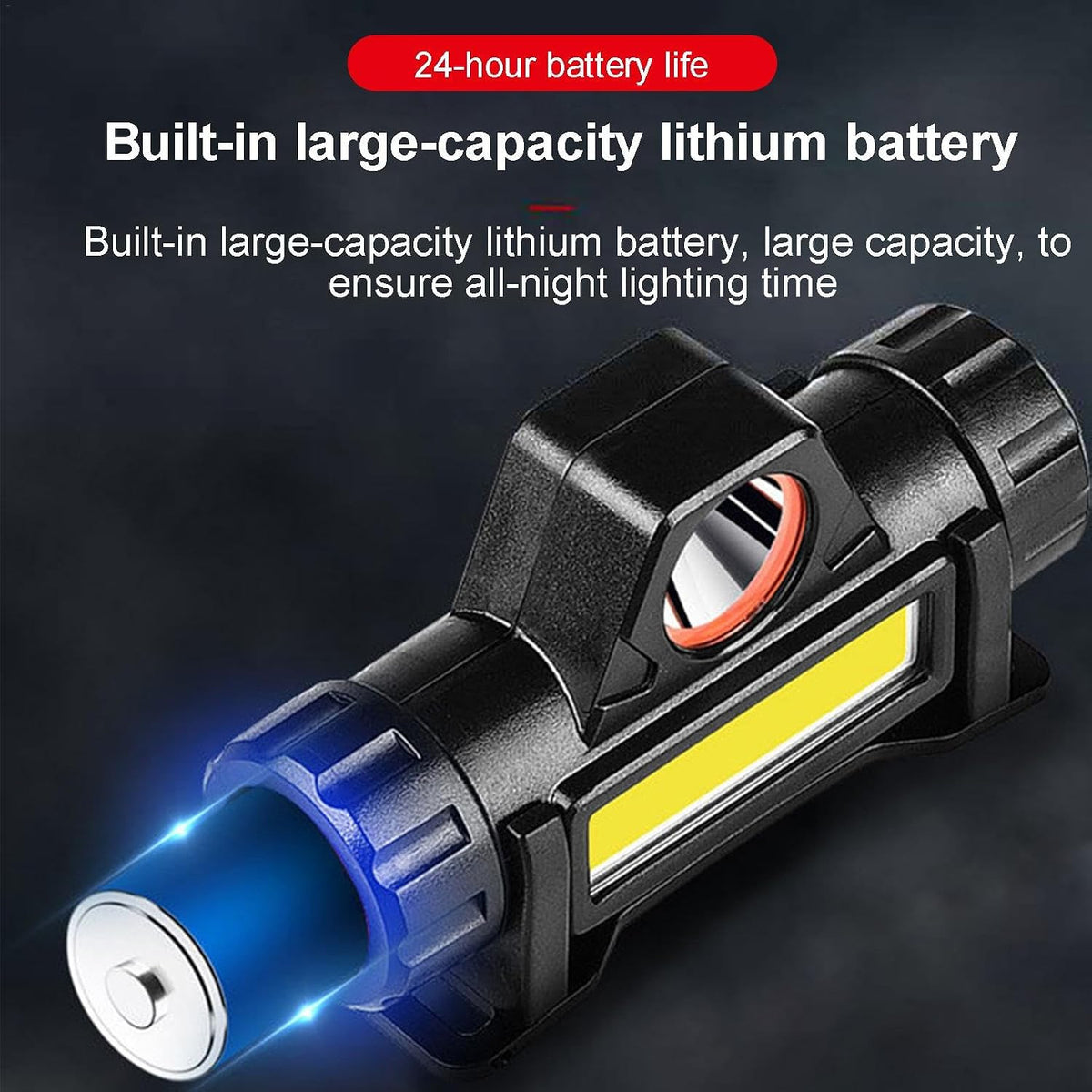 USB Rechargeable Waterproof LED Headlamp with 180° Adjustable Beam - Outdoor, Camping, Hiking, Hunting, Emergency
