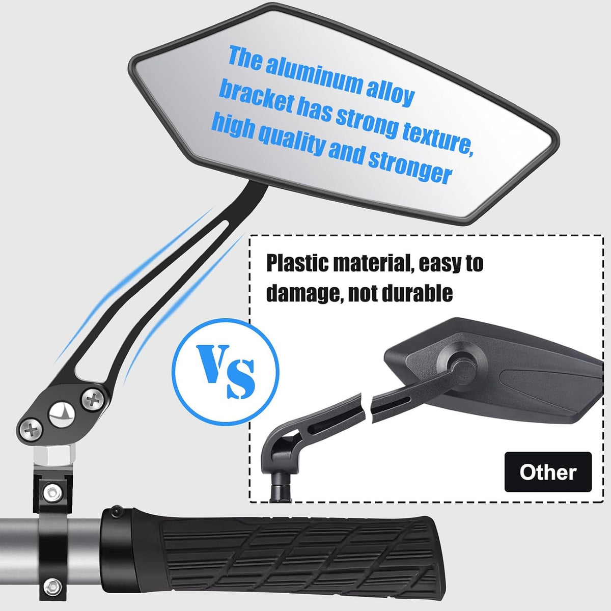 Bike Mirrors 2 Pack - Large HD Handlebar Rear View Mirrors for Bicycle & E-bike