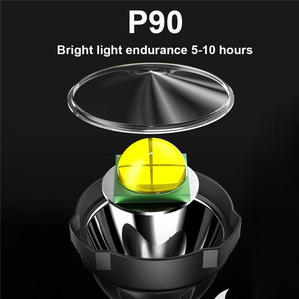 90000LM High Power LED Spotlight Flashlight with 4 Modes Waterproof Searchlight