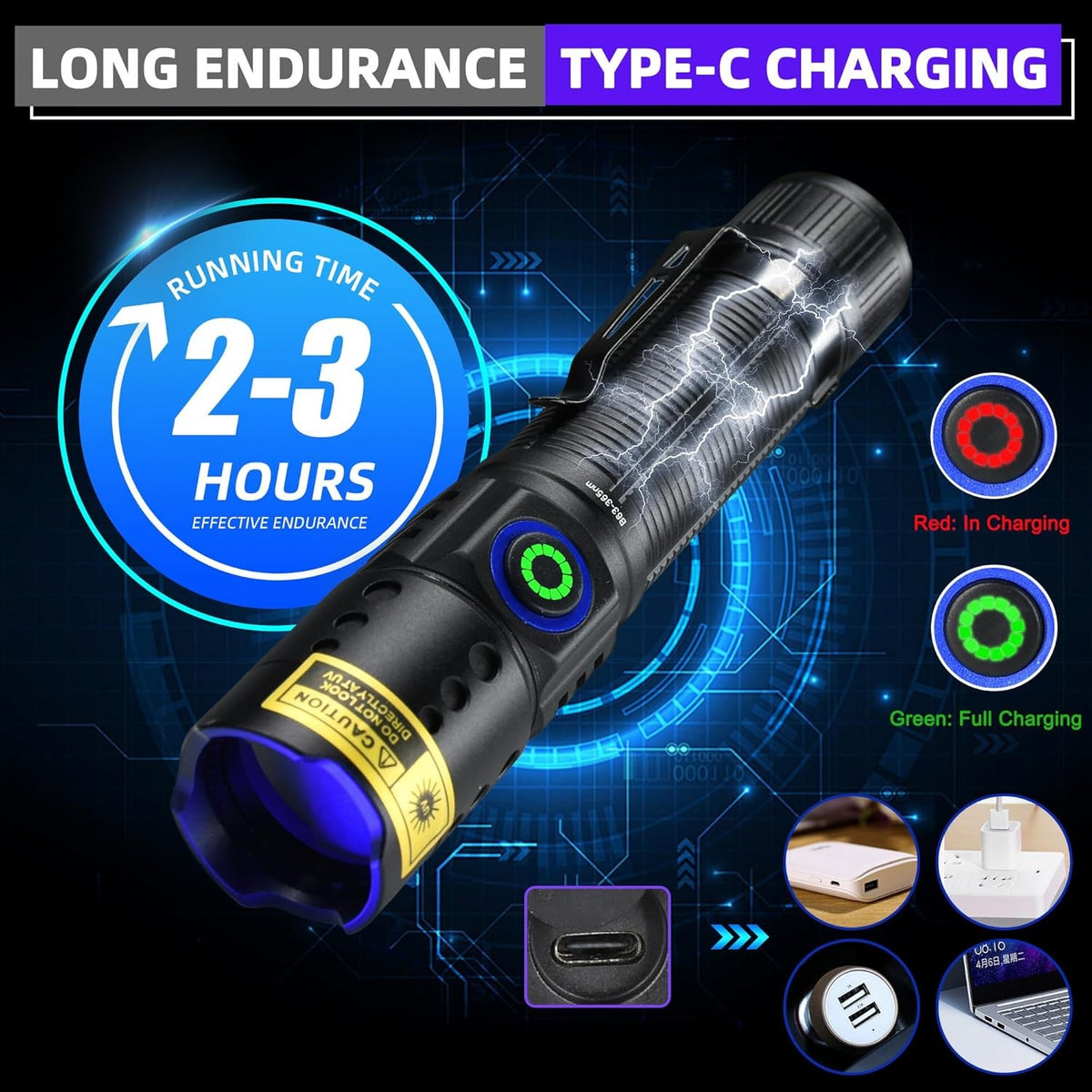 High Power 20W 365nm UV Flashlight with 3 LEDs, Rechargeable, Security & Fluorescent Inspection