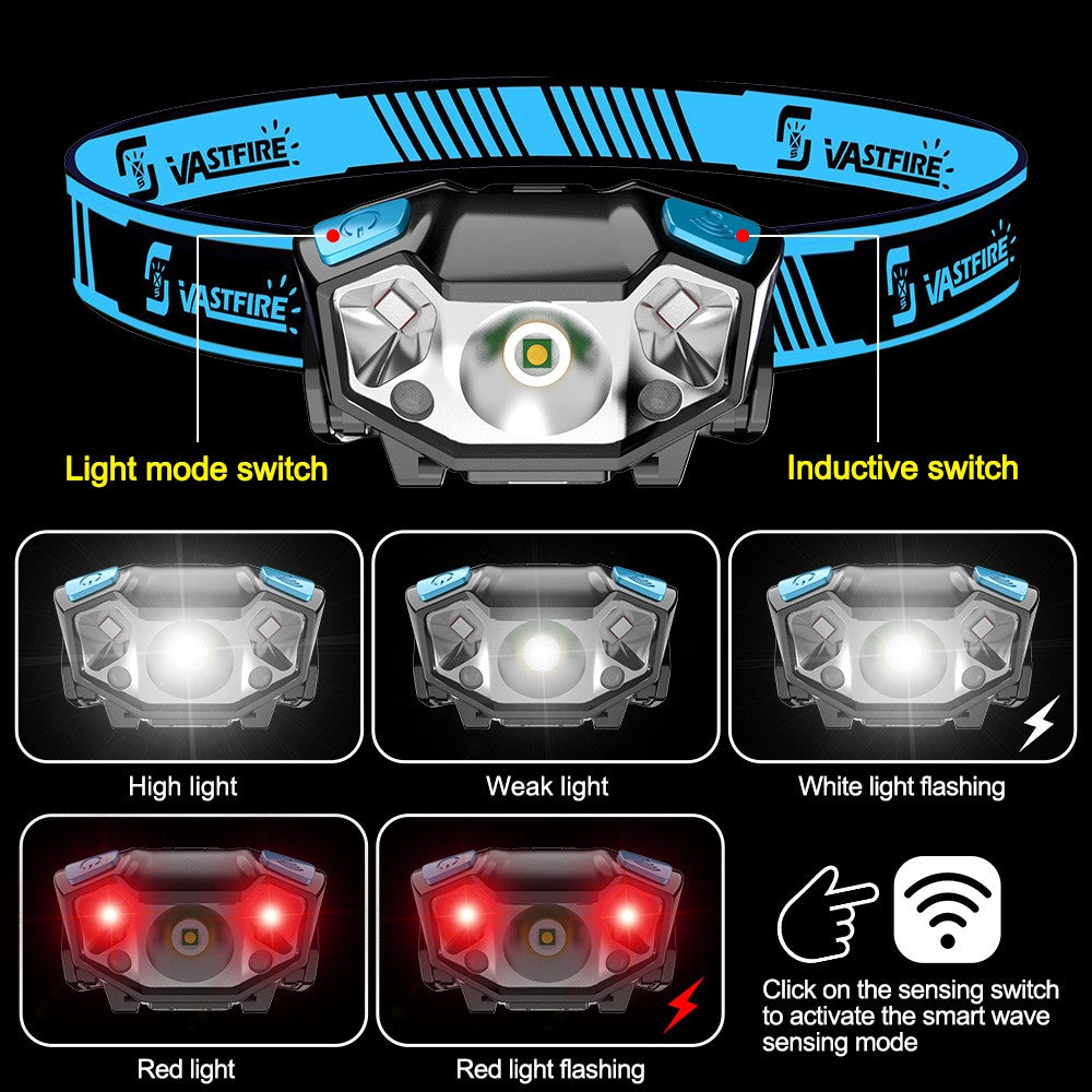 Rechargeable LED Headlamp with Motion Sensor — Ultralight Bright Head Torch for Outdoor & Work