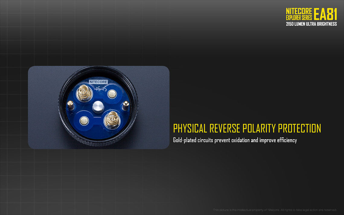 High-Powered LED Flashlight with 2150 Lumens and 8 AA Batteries