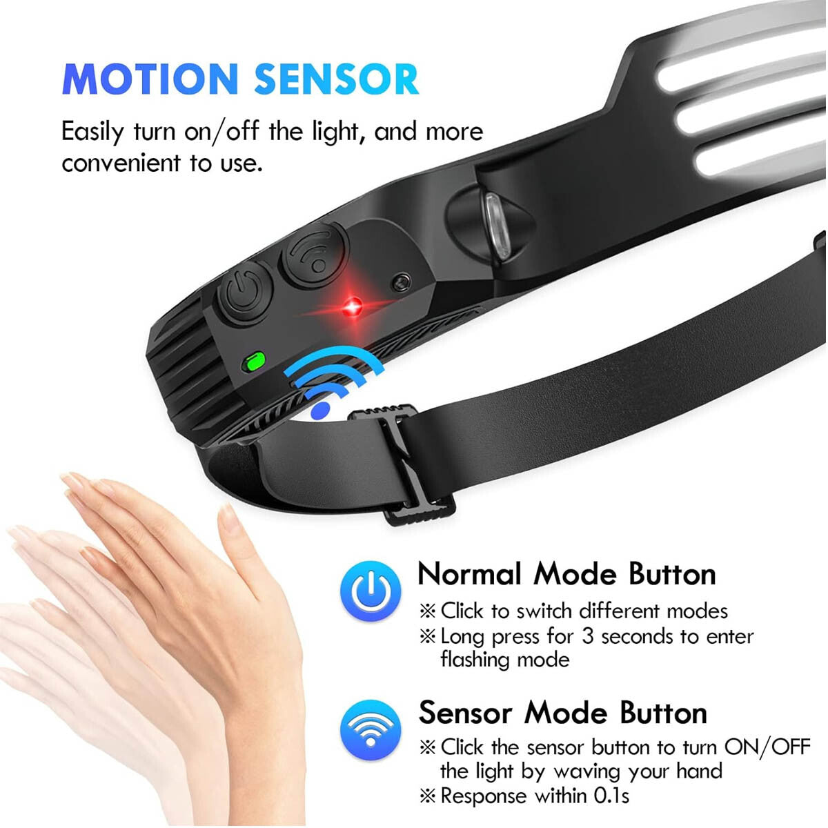 LED Neck Reading Light Portable Hands-Free Torch with Adjustable Headband