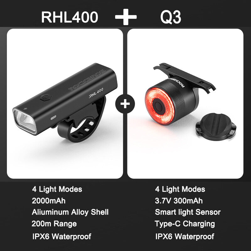 High Brightness Bike Front & Rear Light Set USB-C LED Headlight 1500LM