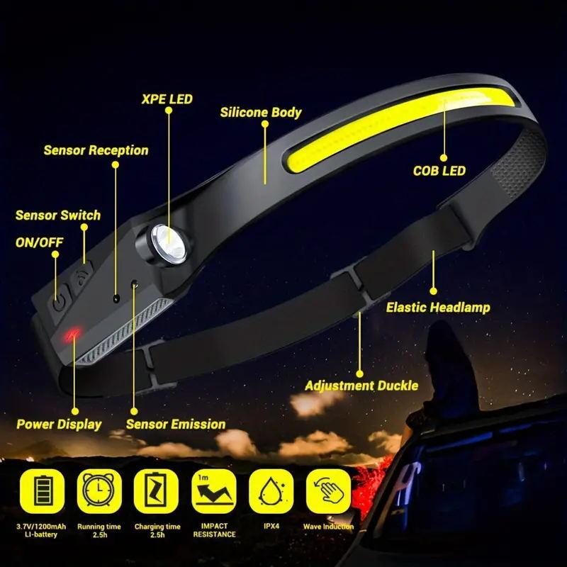 Waterproof Headlamp with Sensor & 230° Beam - Rechargeable LED Head Torch