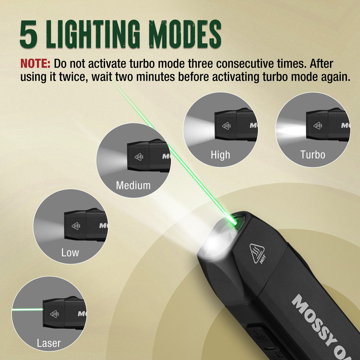 Rechargeable LED Flat Flashlight 1200LM with Magnetic Base & Red Light
