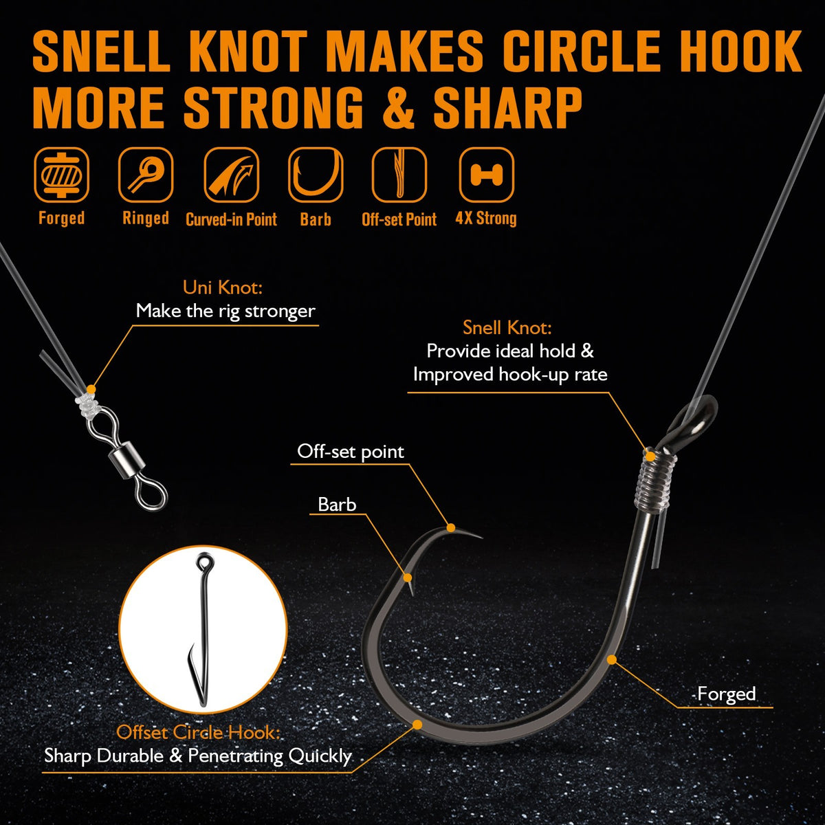 Catfish Rig with Oval Float & 8/0 Circle Hooks - Double Rattle Beads, Ready Tied Fishing Tackle