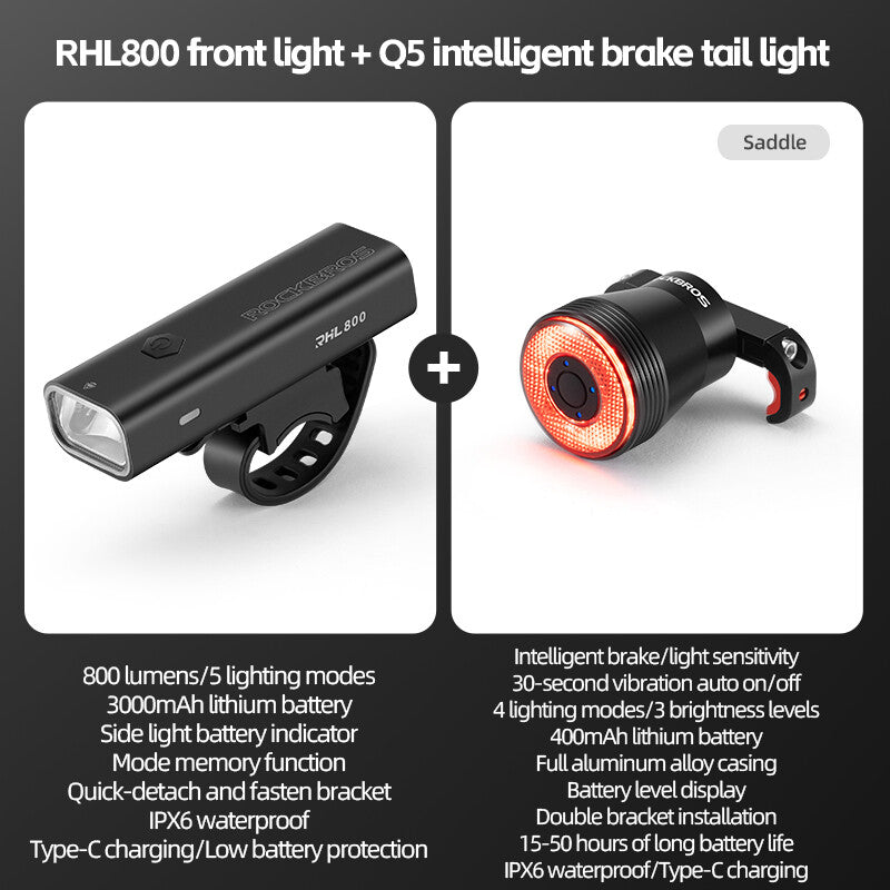 High Brightness Bike Front & Rear Light Set USB-C LED Headlight 1500LM