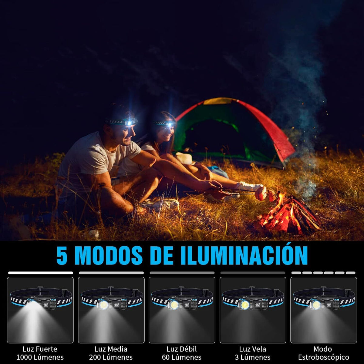 Rechargeable LED Headlamp 1000 Lumens with Magnetic USB Charging, Waterproof