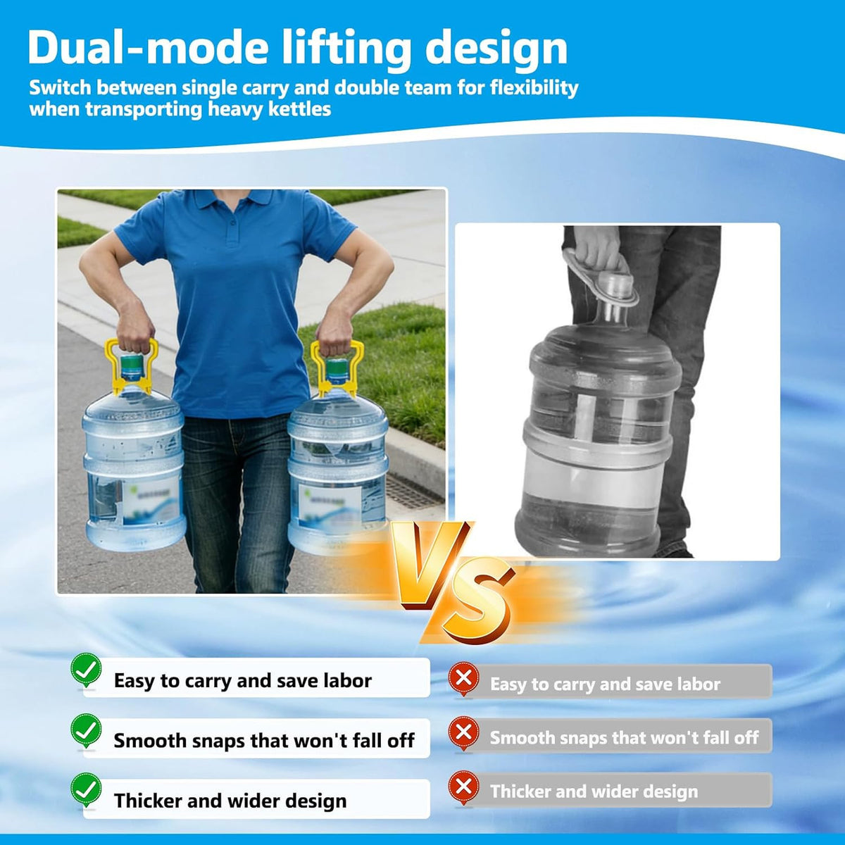 Heavy Duty Water Bottle Handle Set for 5 Gallon Buckets - Dual-Mode, 4 Pack