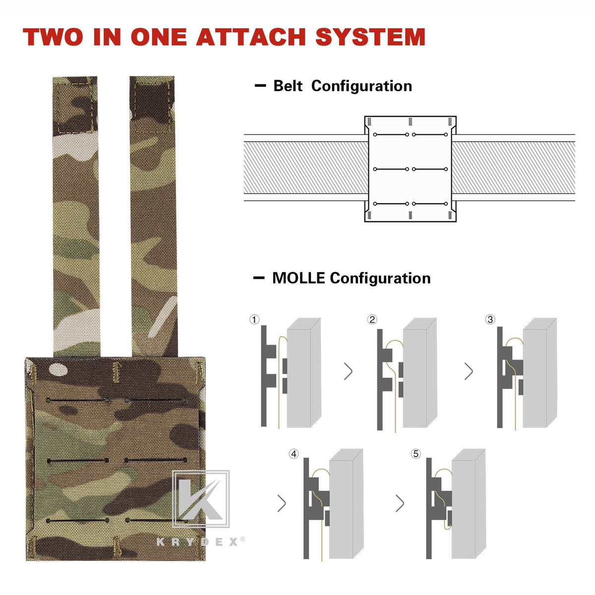 Tactical 5.56/.223 Magazine Pouch Holder MOLLE Belt Clip