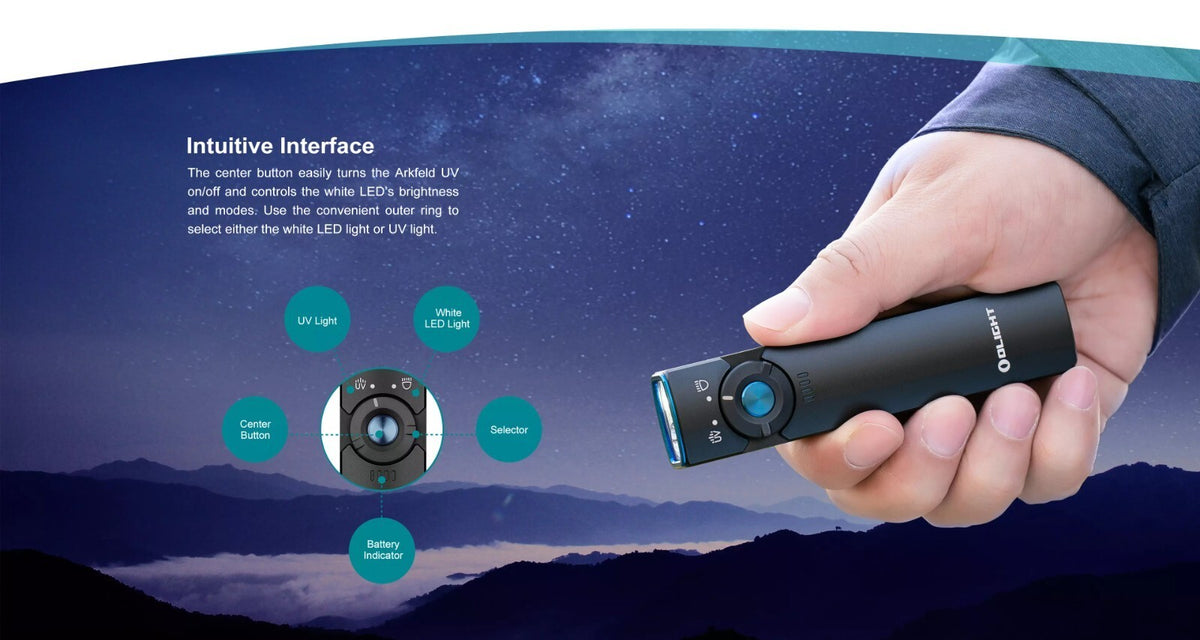 LED Flashlight 1000 Lumens with UV & Multiple Brightness Levels