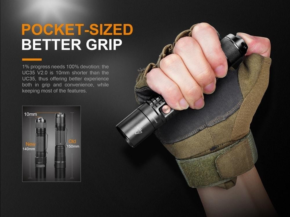 USB Rechargeable LED Tactical Flashlight 1000 Lumens with Battery