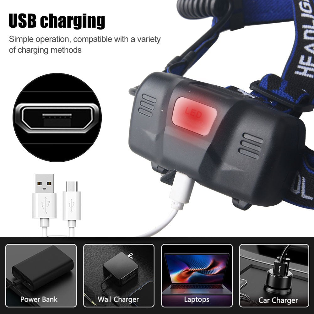 4-in-1 LED Headlamp with Red Green Blue White Light, Rechargeable Outdoor Head Torch