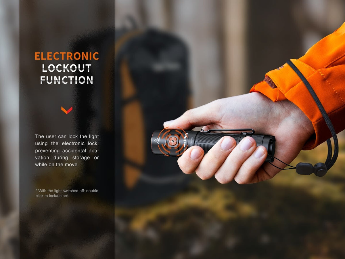 Rechargeable LED Flashlight 3100 Lumens with USB-C, Compact & Waterproof