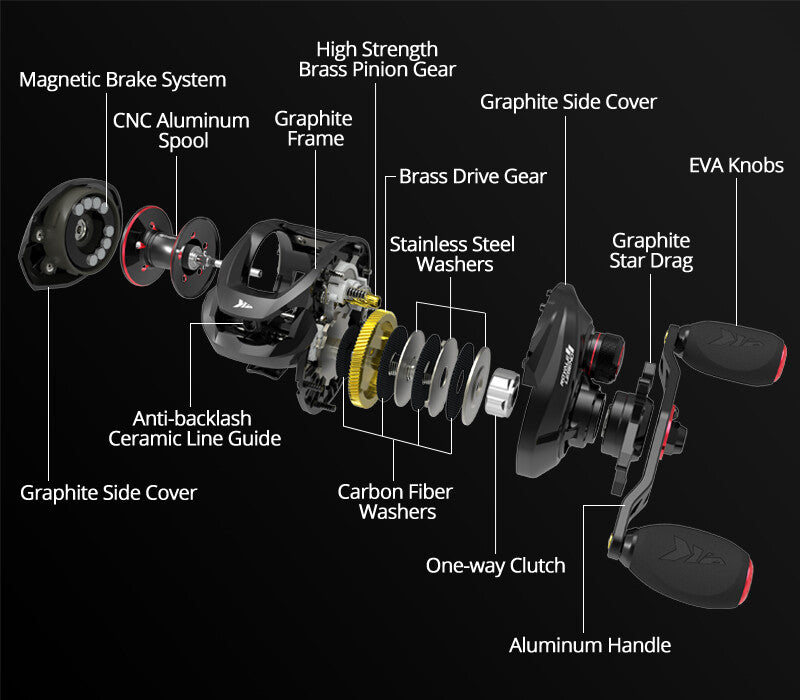 Baitcasting Fishing Reel 5.4:1 & 7.2:1 Gear Ratios, Compact & Durable