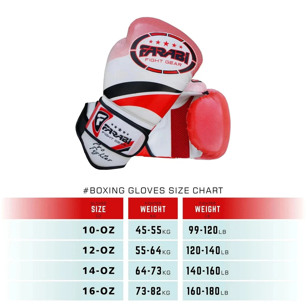 Leather Boxing Gloves for Training and Sparring, MMA & Muay Thai Gear