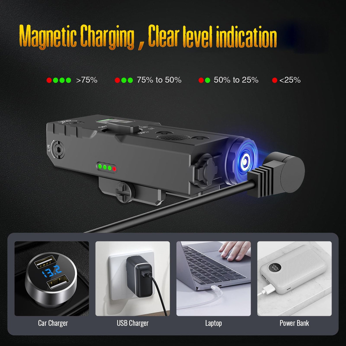Green Laser Light Combo with Flashlight and Lever Indicator for Rifle