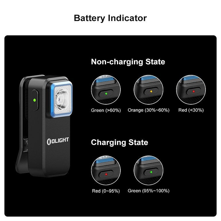 Rechargeable LED Clip Light 300 Lumens with Red Night Vision Mode for Camping, EDC & Outdoor Use
