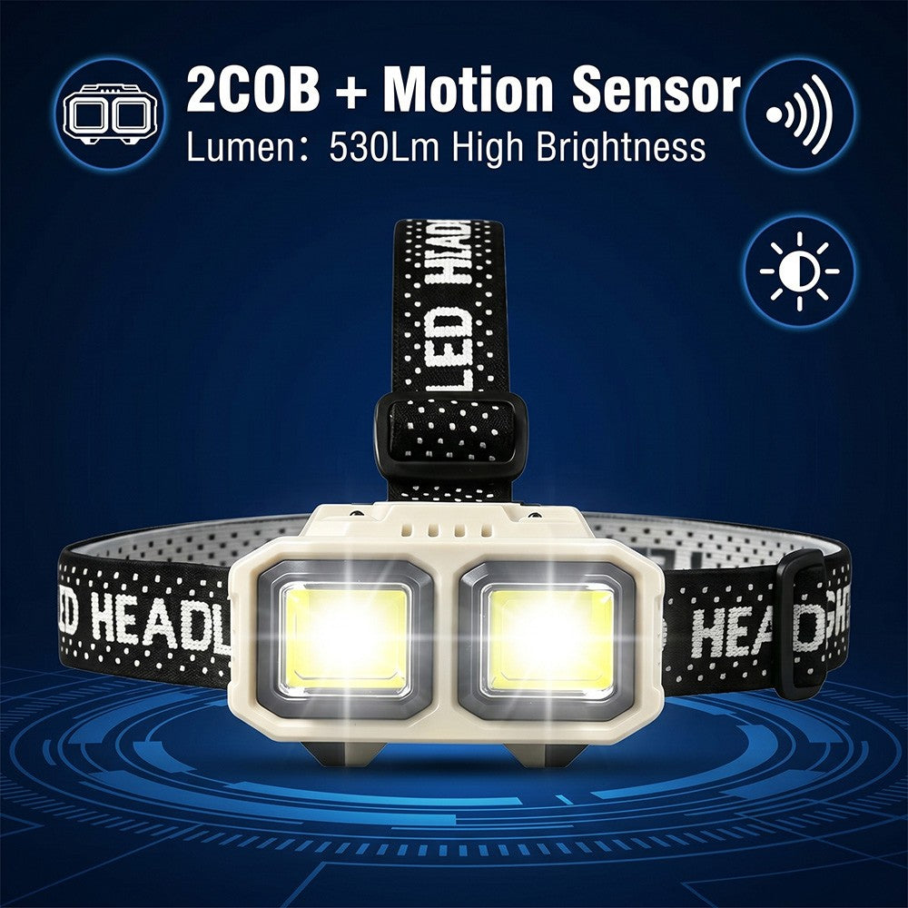 Rechargeable 9900000LM High Brightness LED Headlamp with 3 Modes, Waterproof