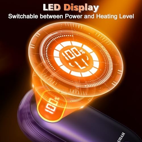 Rechargeable Hand Warmers 2 Pack - Dual-Sided Heating Up to 15 Hours
