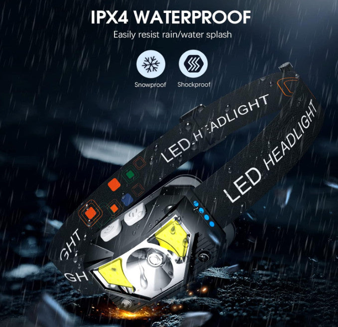 Rechargeable LED Headlamp 1200 Lumens, Waterproof, Adjustable, Hands-Free
