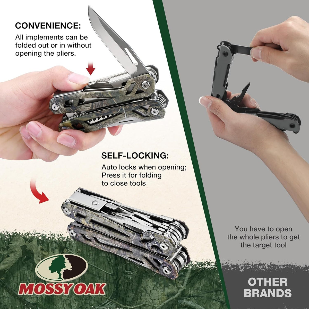 22-in-1 Multitool Pliers Set with Sheath - Stainless Steel Camping & DIY Tool