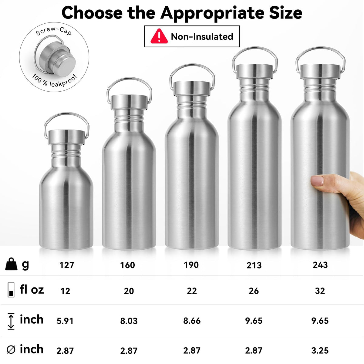 26oz Stainless Steel Water Bottle BPA-Free Reusable Leakproof Camping Hydration