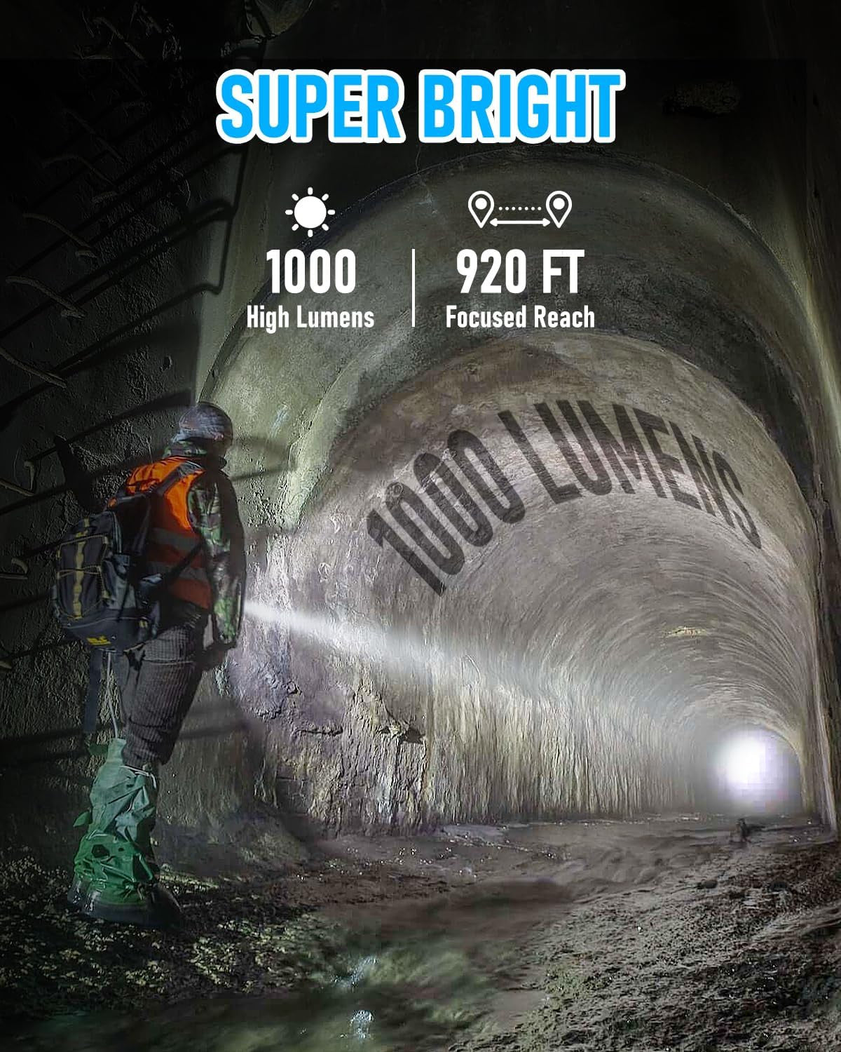 High Lumen Tactical Flashlight with Holster 1000 Lumens Waterproof LED