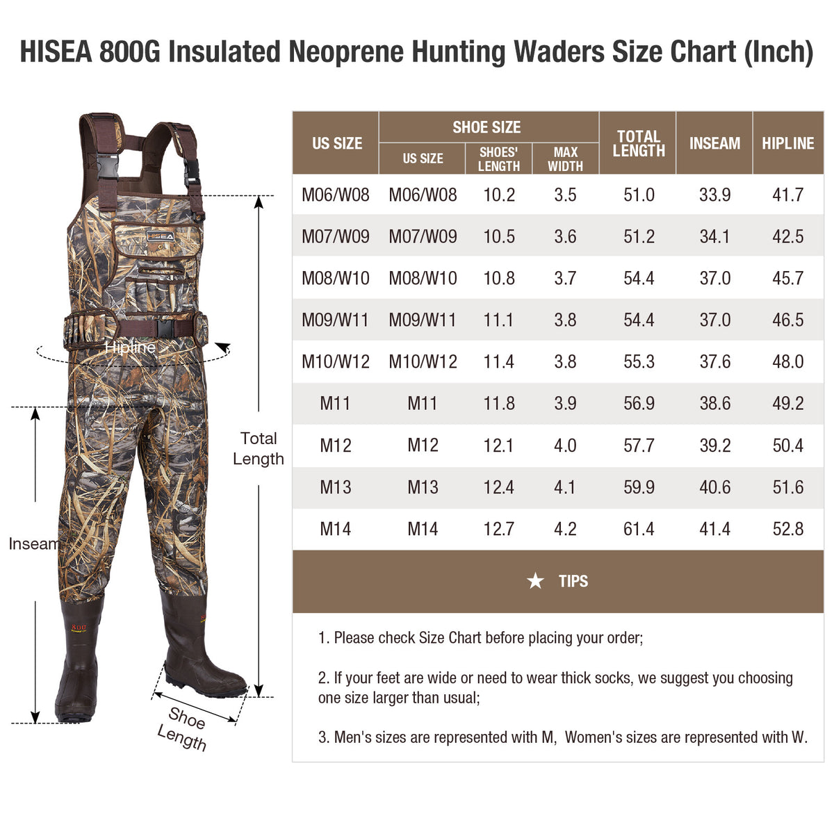 Waterproof Neoprene Chest Waders with Insulation for Fishing and Hunting