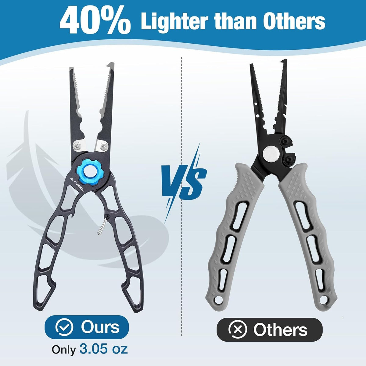 Lightweight Fishing Pliers with Tungsten Cutters & Safety Lock - Aluminum Handle