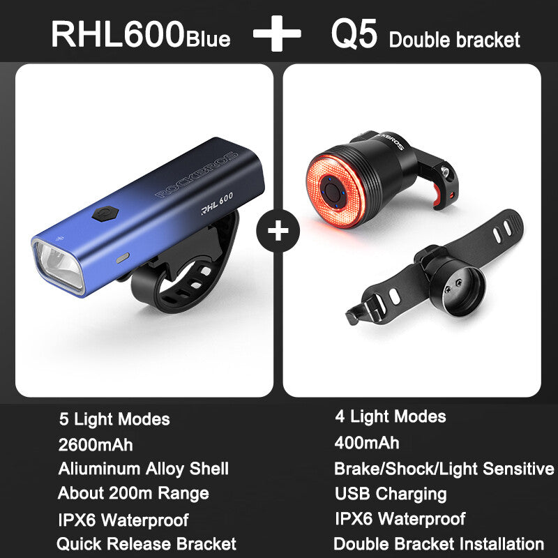 High Brightness Bike Front & Rear Light Set USB-C LED Headlight 1500LM