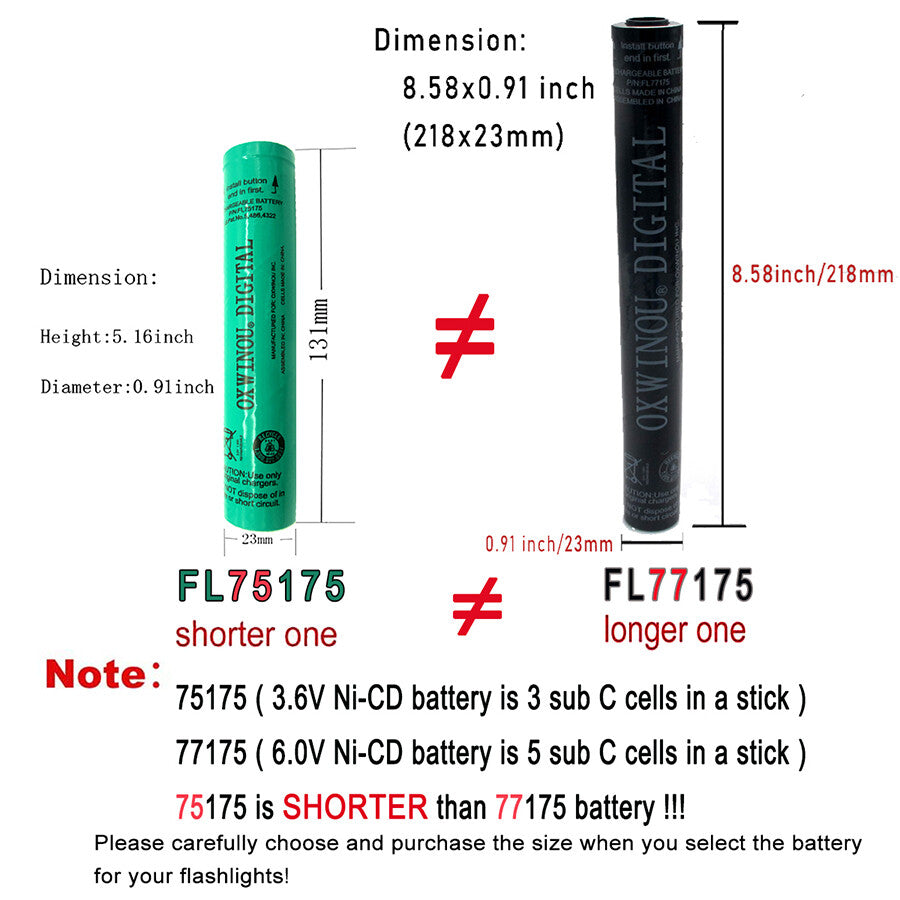 Ni-CD Rechargeable Battery for Streamlight Stinger Flashlights 3.6V 1800mAh