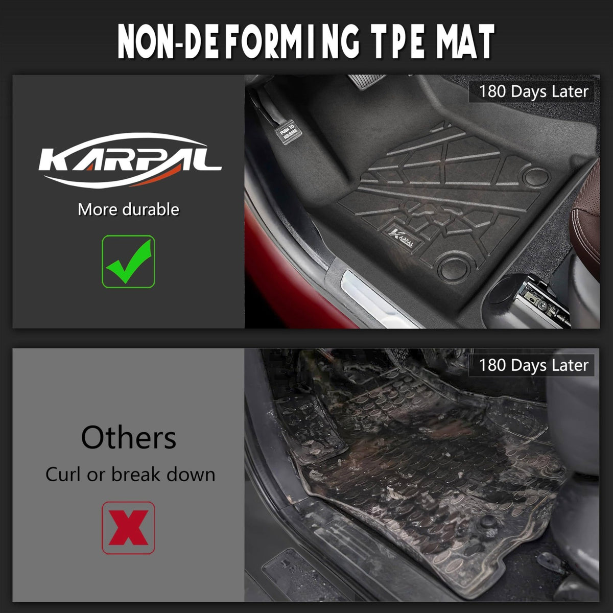 KARPAL Custom Fit Floor Mats & Cargo Liner for Jeep Grand Cherokee 2016-2022