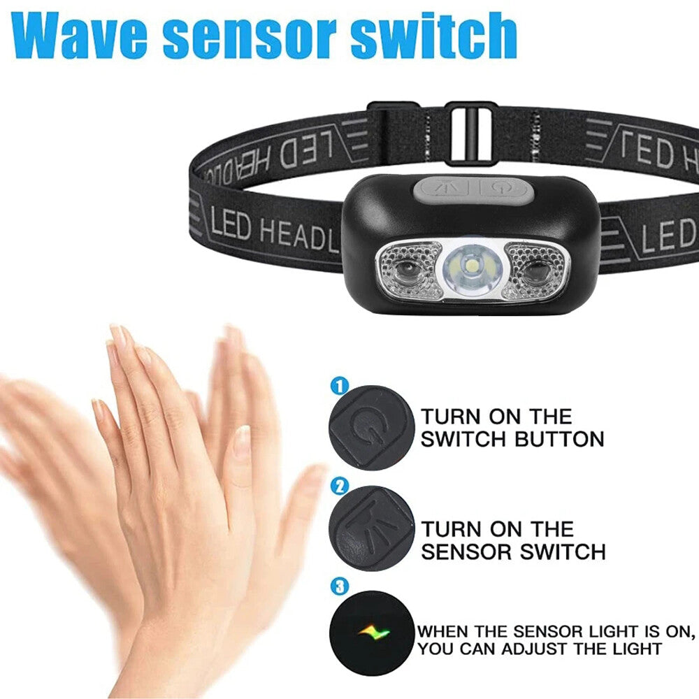 Rechargeable LED Headlamp Waterproof Head Torch for Camping and Outdoor Use