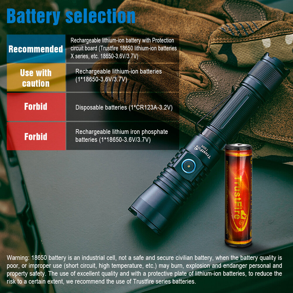 High-Brightness Tactical Laser Flashlight 1100m Range USB-C Rechargeable