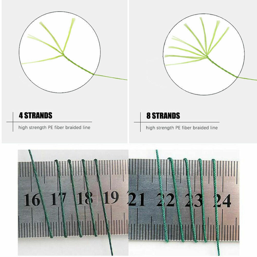 Braided Fishing Line - High Strength PE Line for Saltwater & Freshwater Fishing