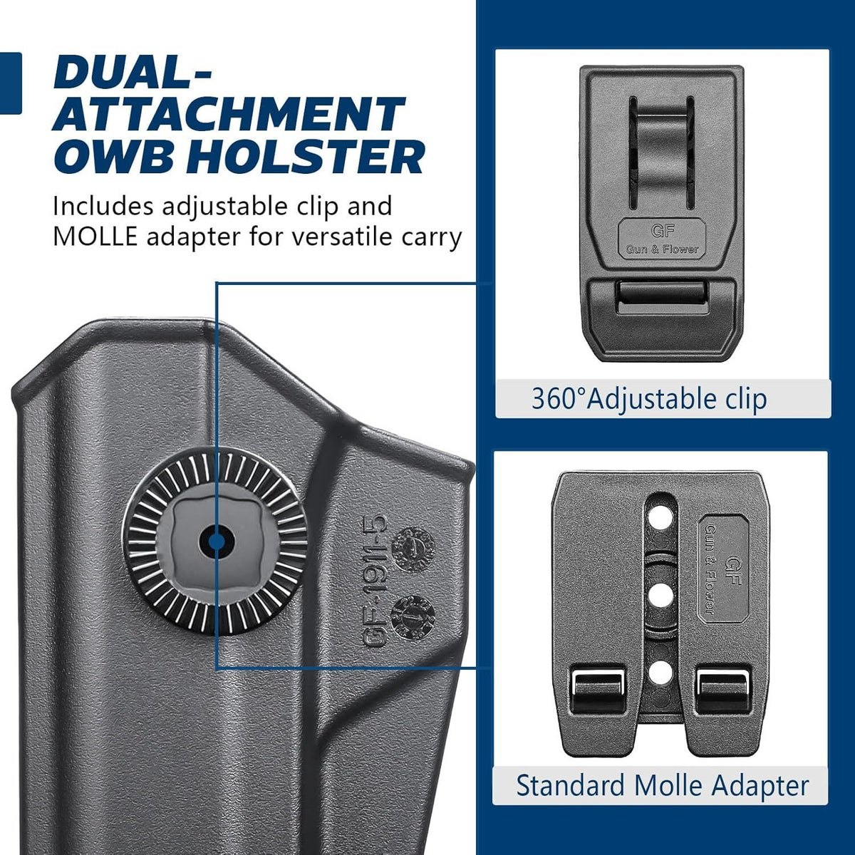 1911 Holster for Colt Kimber Springfield RIA Taurus - OWB Molle & Adjustable Clip
