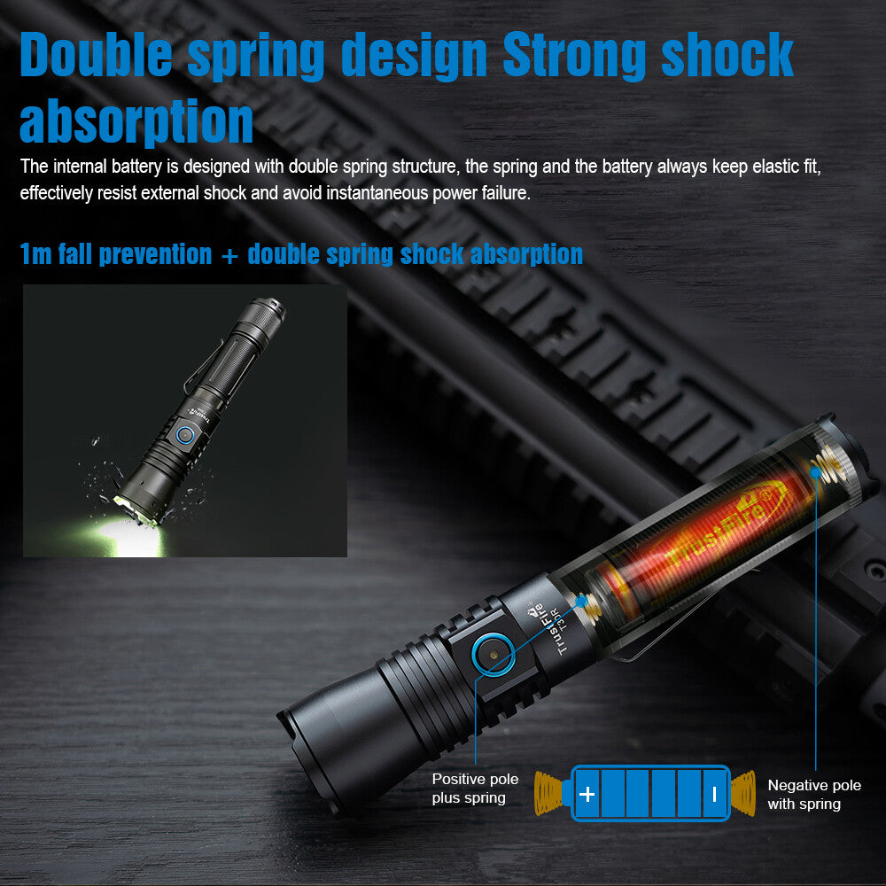 High-Power Tactical LED Flashlight 1100m Beam, USB-C Rechargeable