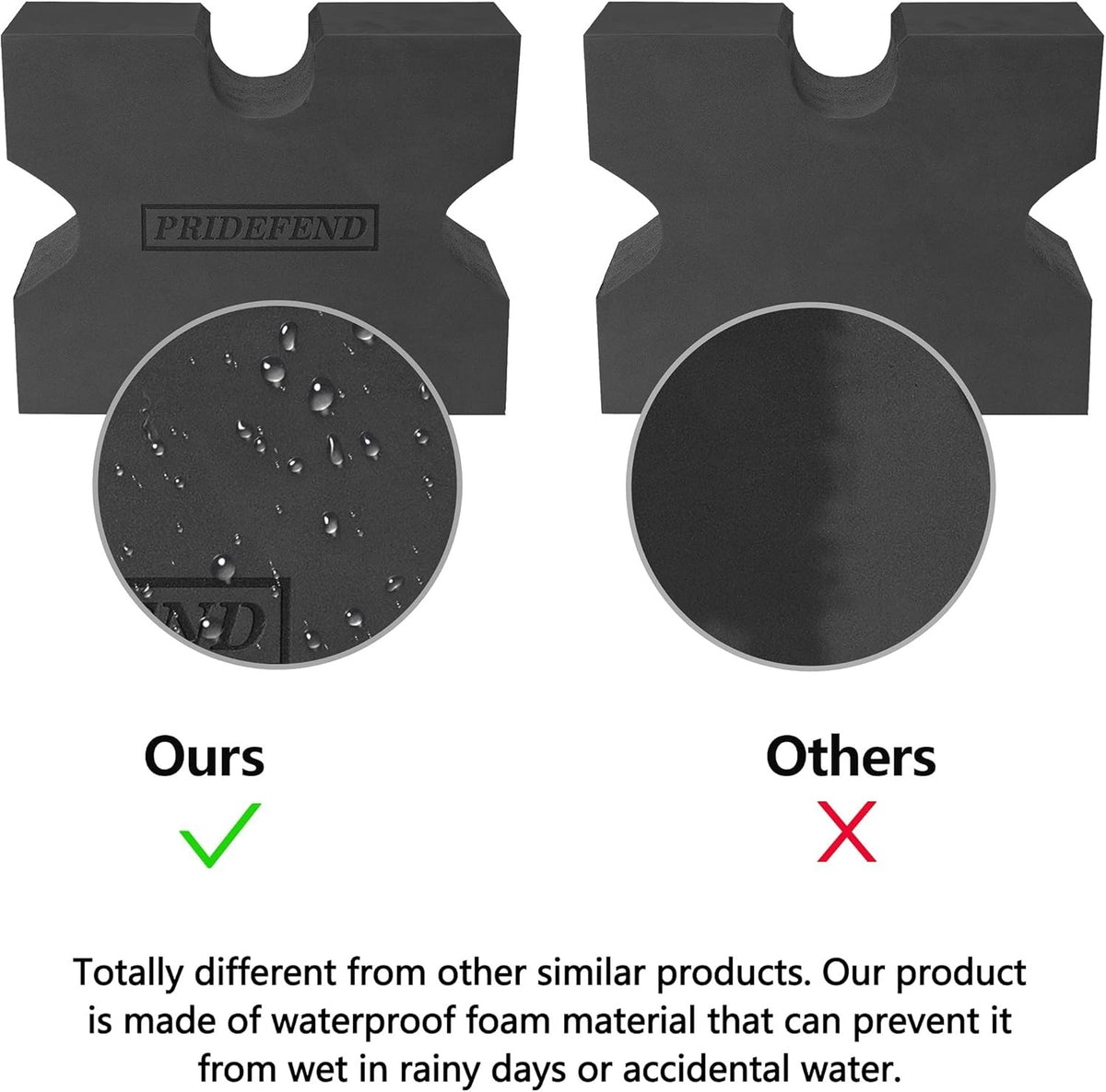 Portable Shooting Rest for Rifles, Pistols & Shotguns - 2 Pack
