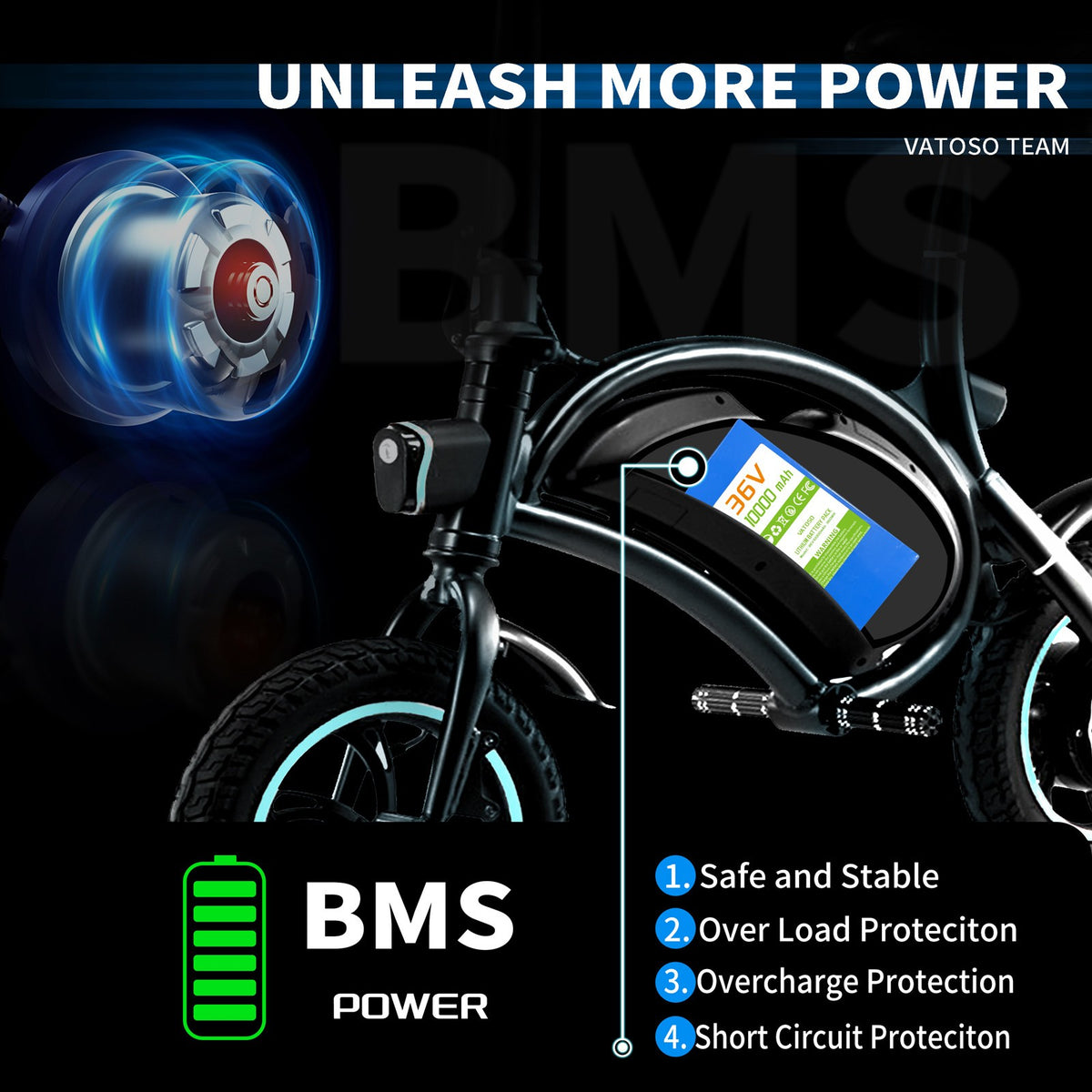 36V 10Ah Lithium Battery for E-Bikes and Electric Vehicles with 30A BMS