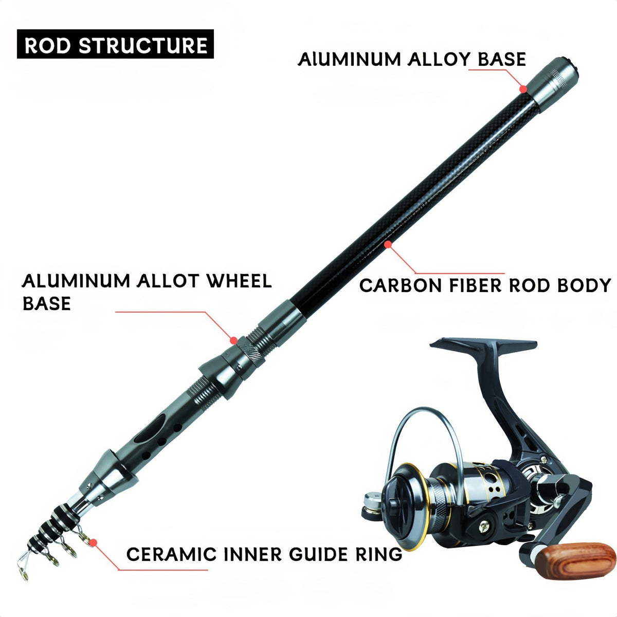Telescopic Fishing Rod and Reel Bag Combo - Saltwater & Freshwater