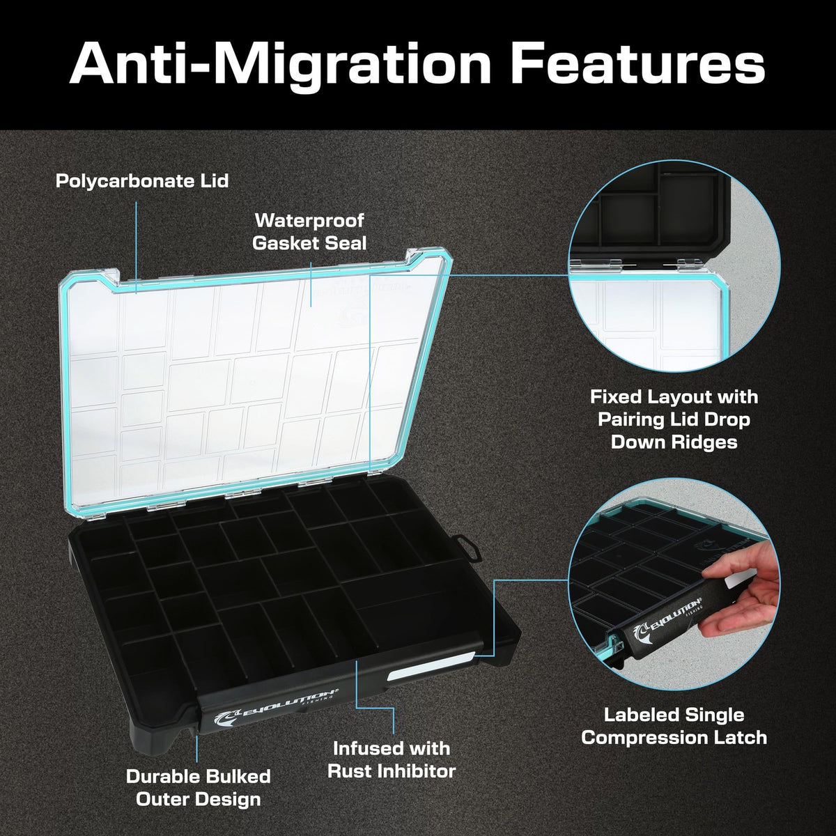 Waterproof Fishing Tackle Organizer Tray with Rust Inhibition and Secure Latch